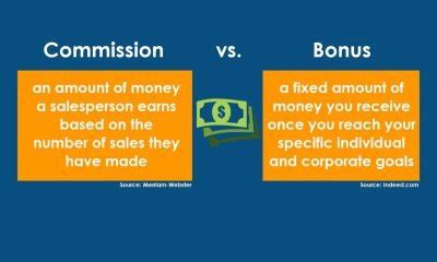 Commissions vs Bonuses: How to Com